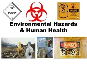 Magnesium Rods Health Hazards List Environmental Hazards